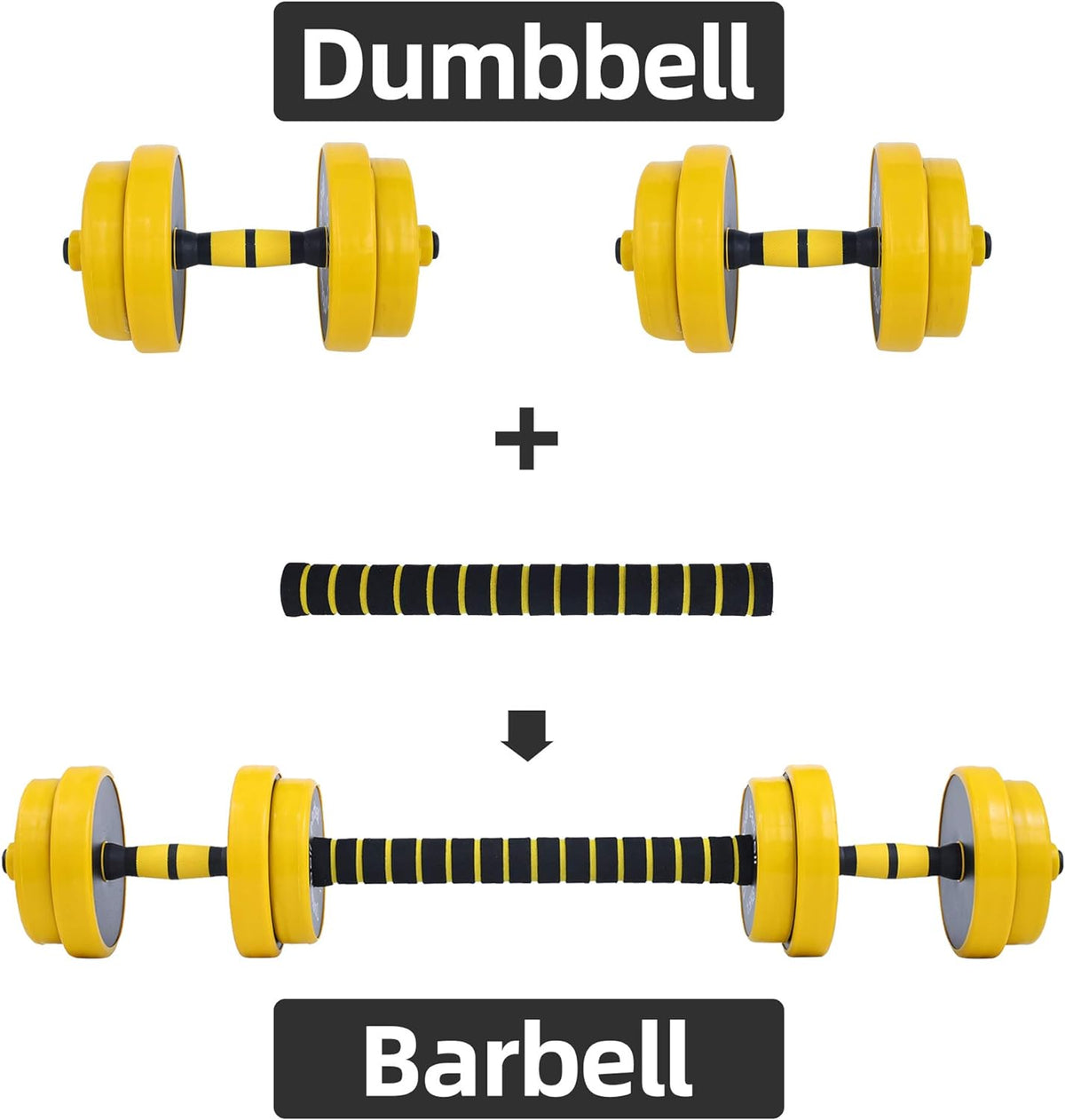 Nice C Weights, Dumbbell Set, Kettlebells, Adjustable Dumbbells, Barbell Weight Set, 20-40-50-70LB 3-In-1 Set, Non-Slip, All-Purpose