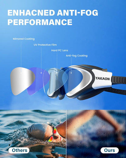 YAKAON Swimming Goggles Adult, Polarized Anti-Fog UV400 No Leak